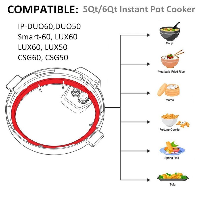 ZoneFly Silicone Sealing Ring 6qt for Instant Pot Sealing ring for 6 5qt Insta Pot, Sweet and Savory, Food-grade Silicone Fits IP-DUO60, IP-LUX60, IP-DUO50, IP-LUX50, Smart-60, IP-CSG60 and IP-CSG50-2 Pack - Image 3